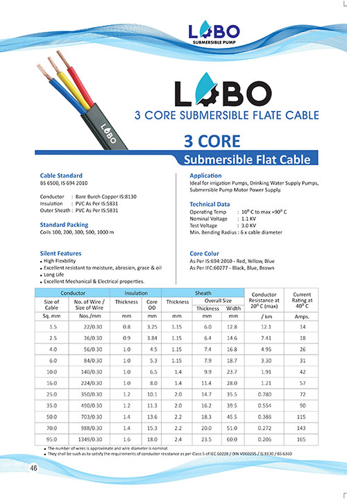 flat_cable_file_img